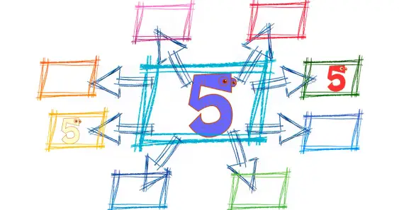 Как Пятерка и Прямоугольник разругались