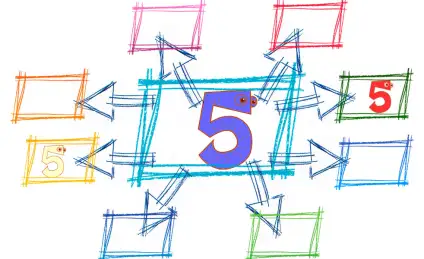 Как Пятерка и Прямоугольник разругались